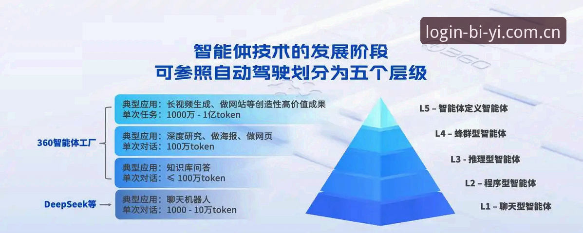 揭秘必一体育安全吗？深度解析平台背后的数据与用户体验真相